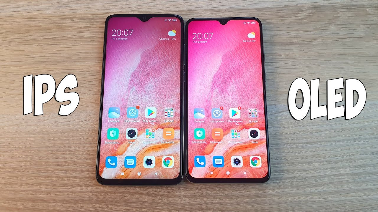 Телефоны Xiaomi С Ips Экраном