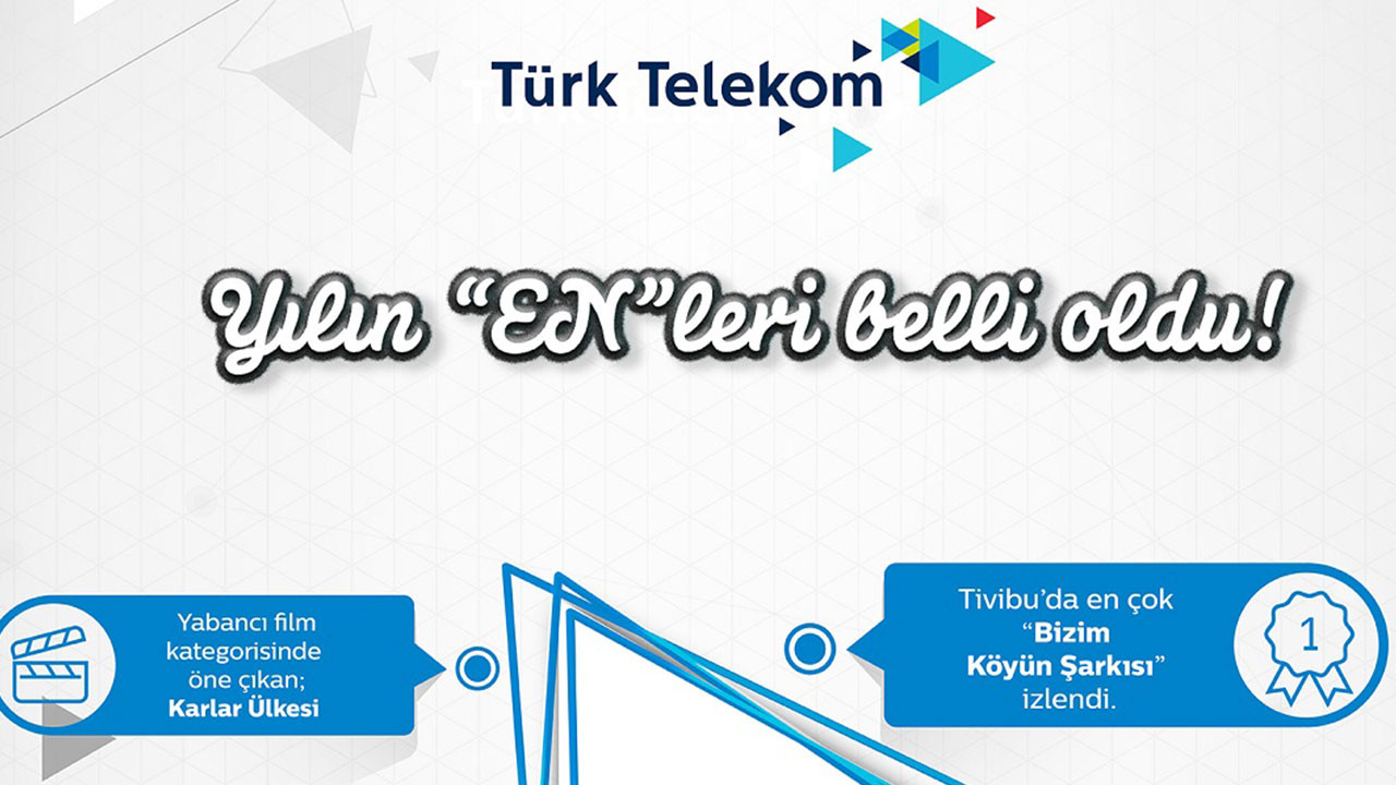 Tatilin sonu eğlencenin başlangıcı Korupark’ta 42