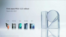Xiaomi 4 popüler modeli için MIUI 12.5 güncellemesini yayınladı