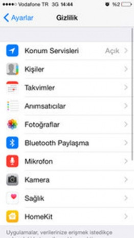 iPhone hayatımızı böyle takip ediyor - Resim: 1