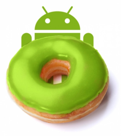 En tuhaf Android isimleri! - Resim: 1