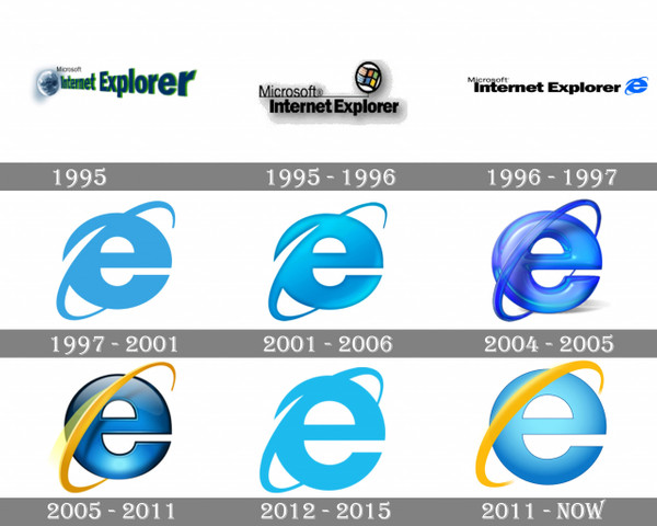 Microsoft Internet Explorer'ın fişini çekiyor! - Resim : 1