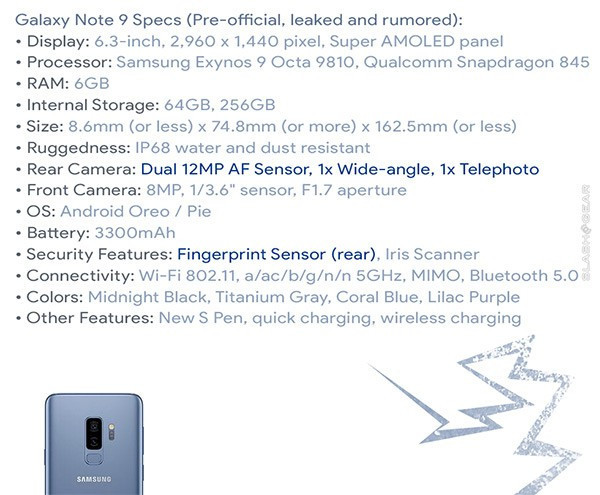 Galaxy Note9'un özellikleri belli oldu! - Resim : 1