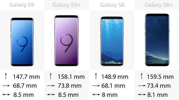 Galaxy S9, S9+ ve Galaxy S8, S8+ karşılaştırma - Resim: 1