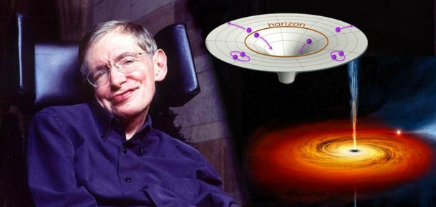 Stephen Hawking’ten Dünyanın Yok Olması Üzerine İddialar ve Bilmeniz Gerekenler - Resim: 1