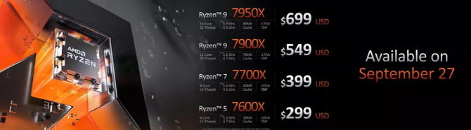 AMD Ryzen 7000 Serisi oyuncuları bekliyor!