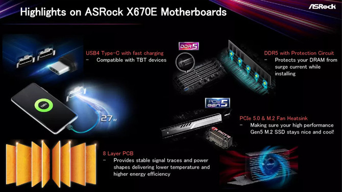 AMD yeni ana kartıyla sistemleri alt üst etmeye geliyor!