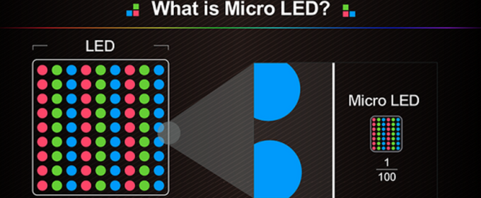 Apple, MicroLED üzerinde çalışıyor! - Resim : 1