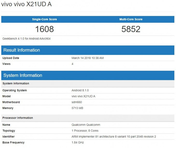 Vivo X21'in teknik özellikleri testlerde ortaya çıktı - Resim : 1