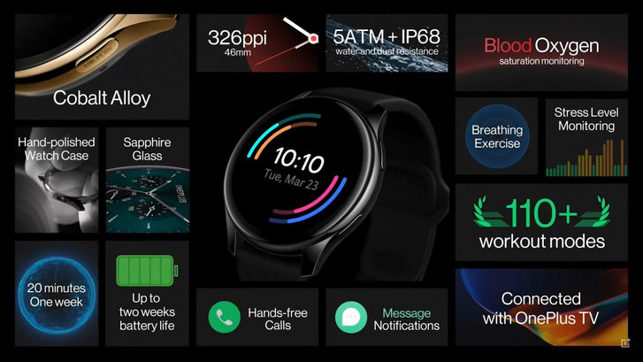 OnePlus Watch bu fiyatıyla Türkiye'de çok canlar yakar - Resim : 1