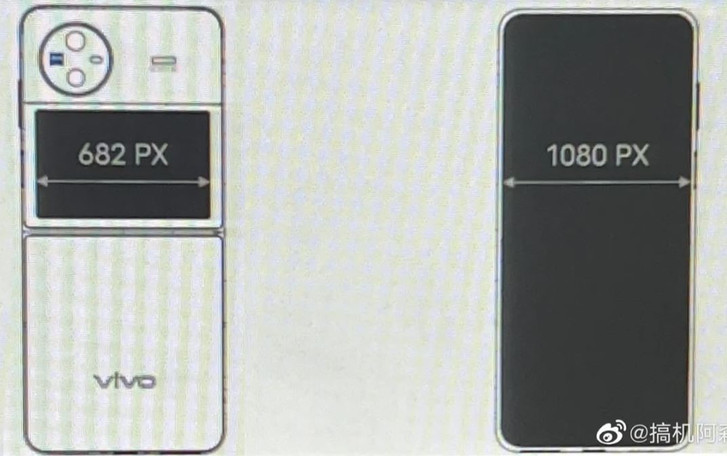Vivo’nun katlanabilir akıllı telefonu X Flip'in tasarımı sızdırıldı - Resim : 1