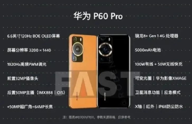 Huawei P60 Pro’nun hem tasarımı hem de teknik özellikleri sızdırıldı - Resim : 1