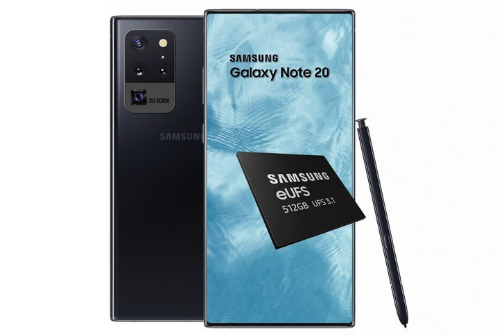Samsung şaşırmış olmalı Galaxy Note 20 Plus fiyatı dudak uçuklatıyor! - Resim : 2