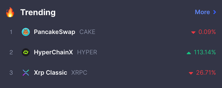 Xrp Classic (XRPC), en trend kripto paralar arasında yer aldı! Sebebi ne? - Resim : 1