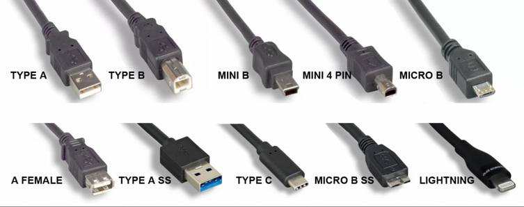 USB Bağlantı tipleri - Özellikleri neler? - Resim : 1