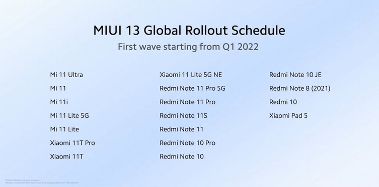 Xiaomi Pad 5 içi global güncelleme yolda - Resim : 1