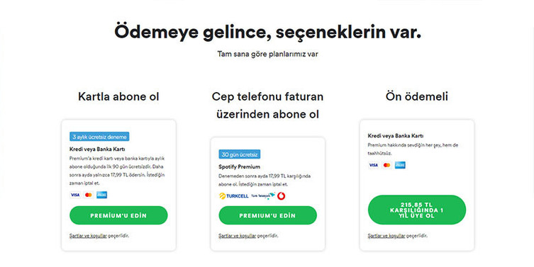 Spotify Türkiye abonelik ücretlerine zam yaptı - Resim : 1