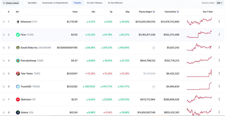 kripto-trend-e4Li.jpg