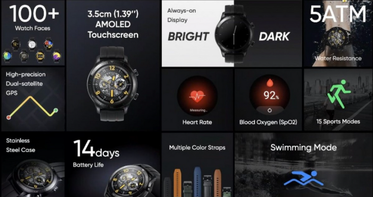 realme Watch S Pro akıllı saatini duyurdu! - Resim : 1
