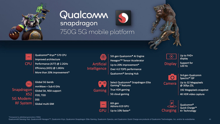 5G destekli Qualcomm Snapdragon 750G tanıtıldı! - Resim : 1