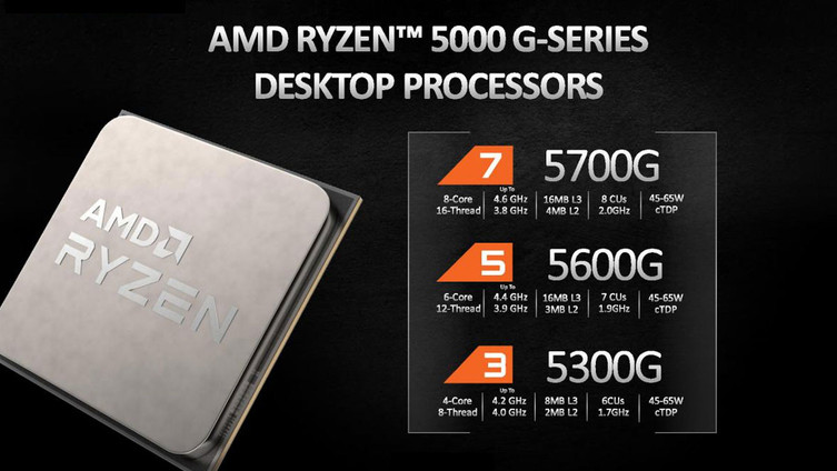 Rekabet kızışıyor: AMD Ryzen 5600G ve 5700G tanıtıldı - Resim : 1
