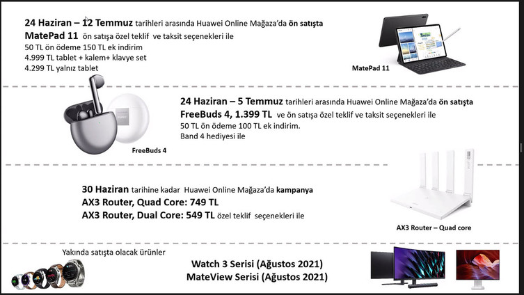 Huawei'nin HarmonyOS cihazları Türkiye'ye geliyor - Resim : 1