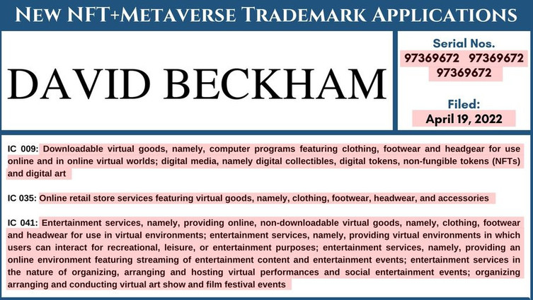 David Beckham, NFT ve metaverse için 3 ticari marka başvurusunda bulundu! - Resim : 1
