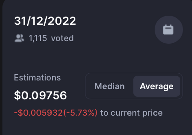 Dogecoin (DOGE) price prediction for December 25 (Christmas Day 2022)!  - Picture : 2