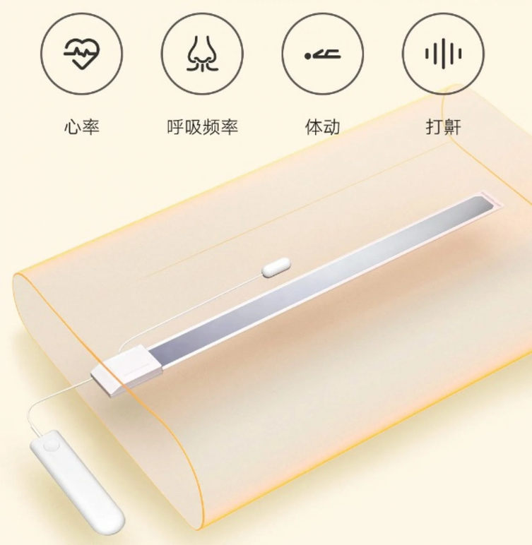 Xiaomi akıllı yastığını piyasaya sürdü! - Resim : 1