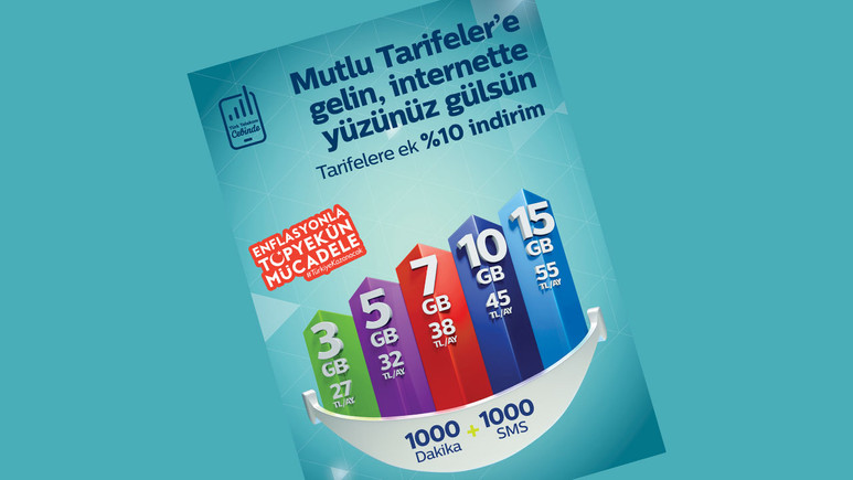 Türk Telekom yeni abonelere yüzde 10 indirim yapacak!