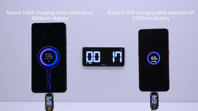 Xiaomi şarj rekorunu kırdı