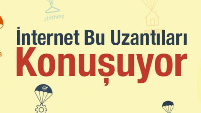 Markalar tehdit altında