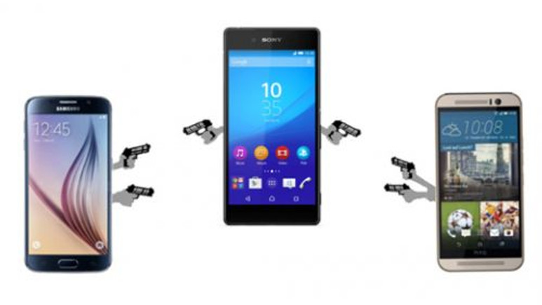 HTC One M9 vs Samsung Galaxy S6 vs Sony Xperia Z4 karşılaştırma