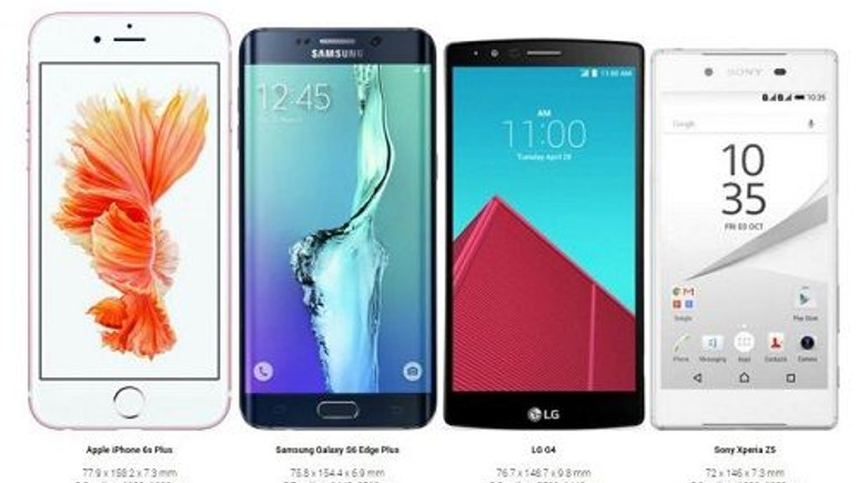 LG G4-iPhone 6S Plus-Xperia Z5-Galaxy Edge+: Fotoğraf ve video karşılaştırma