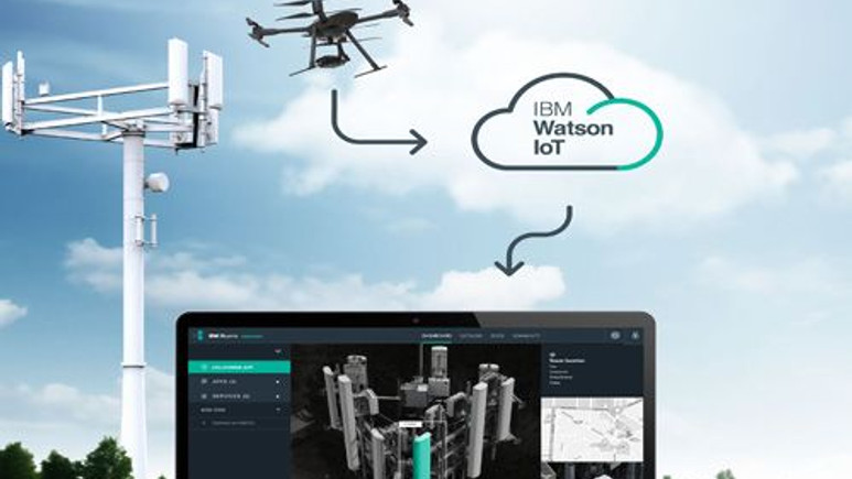 Aerialtronics, Watson özellikli drone üretti