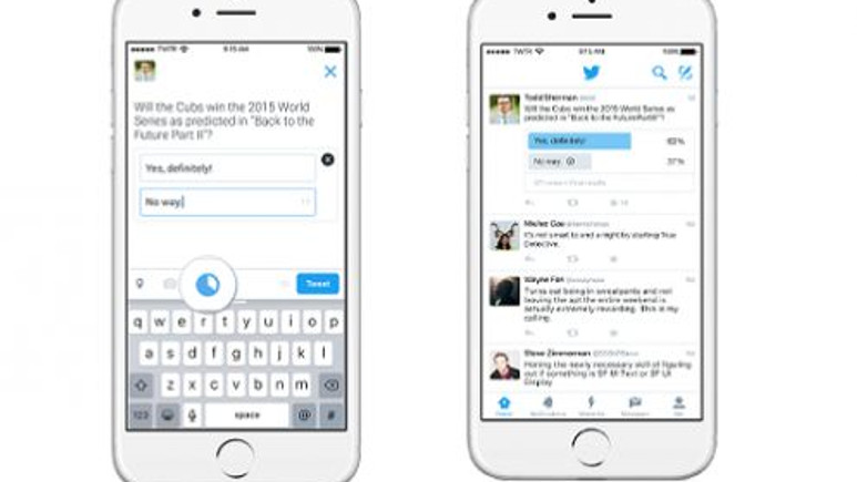 Twitter Polls Nedir?