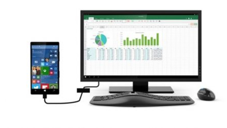 Windows 10 Continuum Sistem Gereksinimleri Açıklandı