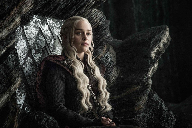 Twitter’dan Game of Thrones izleyenleri koruyacak özellik! - Resim: 1