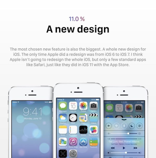 iOS 12'den beklentiler neler? - Page 1