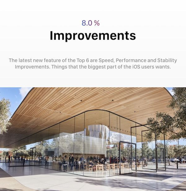 iOS 12'den beklentiler neler? - Page 4