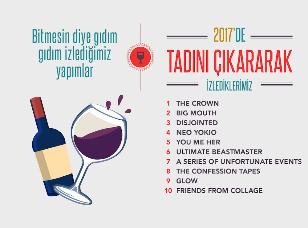 Netflix'te 2017'de en çok izlenenler! - Page 4