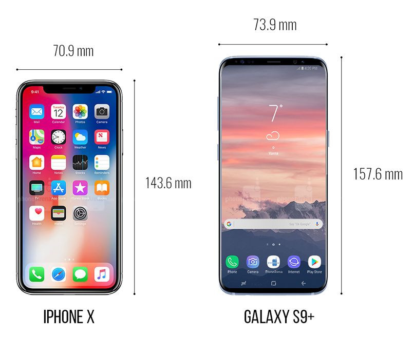 Galaxy S9, iPhone X ve Pixel 2 XL boyut karşılaştırması! - Page 1