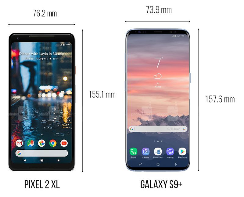 Galaxy S9, iPhone X ve Pixel 2 XL boyut karşılaştırması! - Page 2