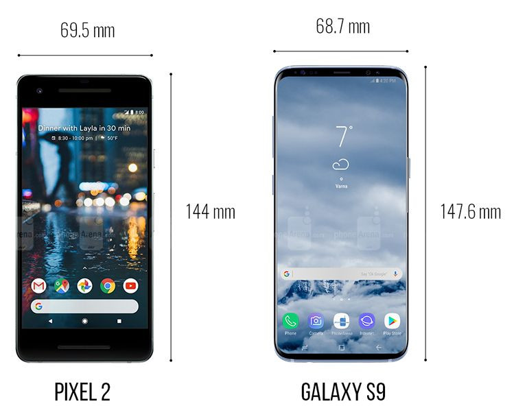 Galaxy S9, iPhone X ve Pixel 2 XL boyut karşılaştırması! - Page 3