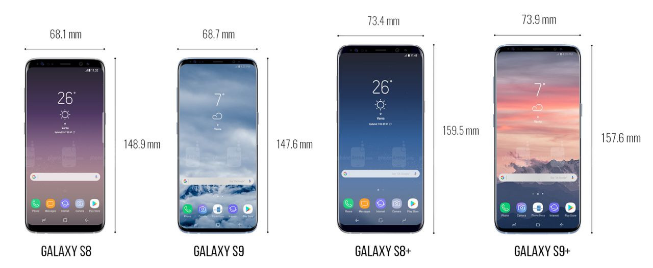 Galaxy S9, iPhone X ve Pixel 2 XL boyut karşılaştırması! - Page 4