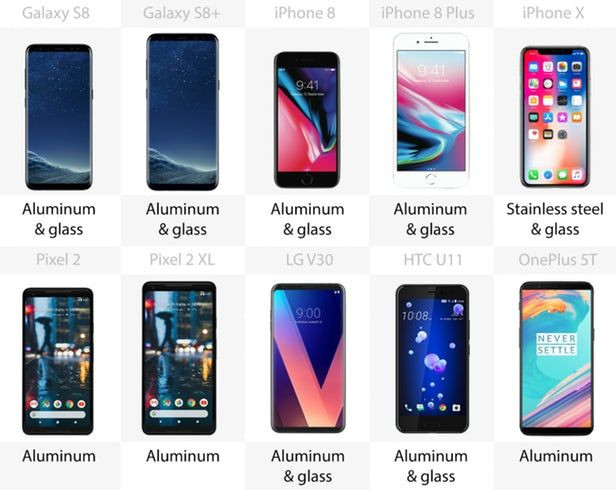 Yılın en iyi telefonları karşıkarşıya! - Page 4