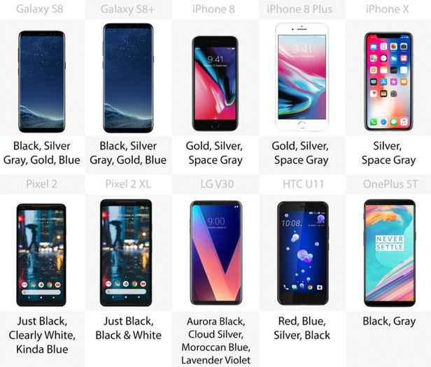 Yılın en iyi telefonları karşıkarşıya! - Page 3