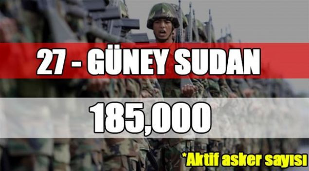 İşte dünyanın en büyük orduları 2018 - Page 4