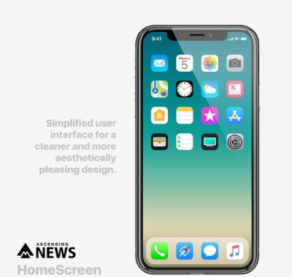 iOS 12 için muhteşem konsept! - Page 1