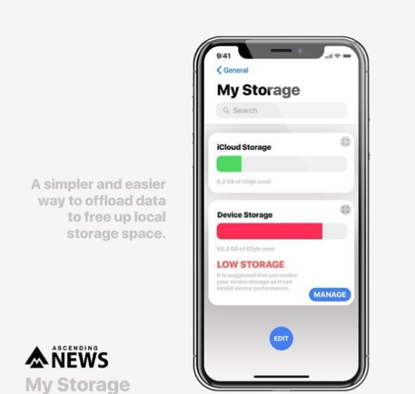 iOS 12 için muhteşem konsept! - Page 3